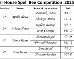 Spell Bee Competition 2025-26